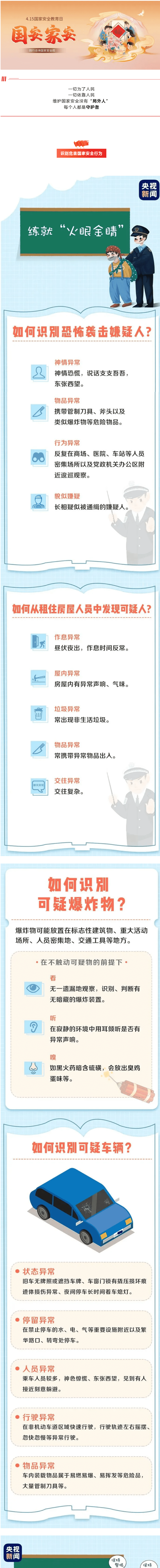 【國(guó)家安全教育 】心懷家國(guó)之責(zé)，守護(hù)國(guó)家之安