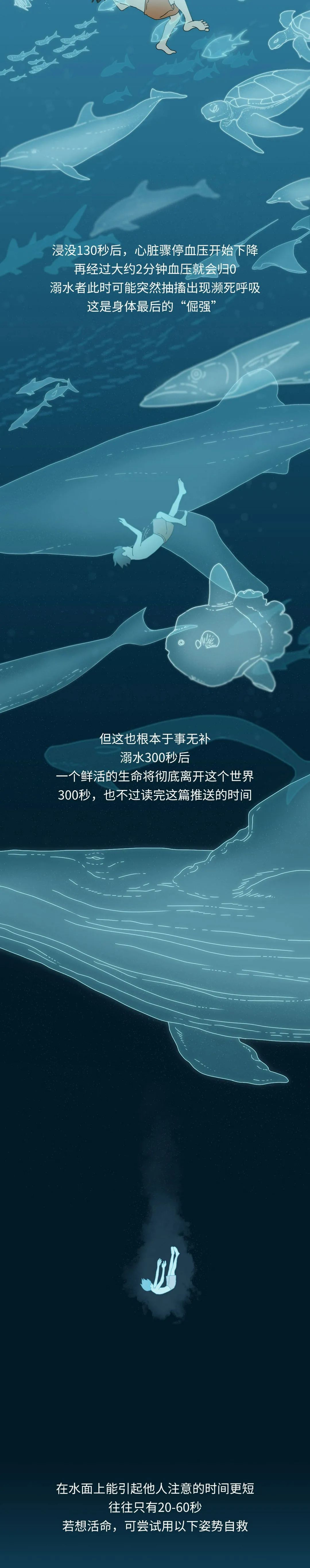 應(yīng)急科普  圖讀懂兒童溺水那些事兒！關(guān)鍵時(shí)刻能救命7